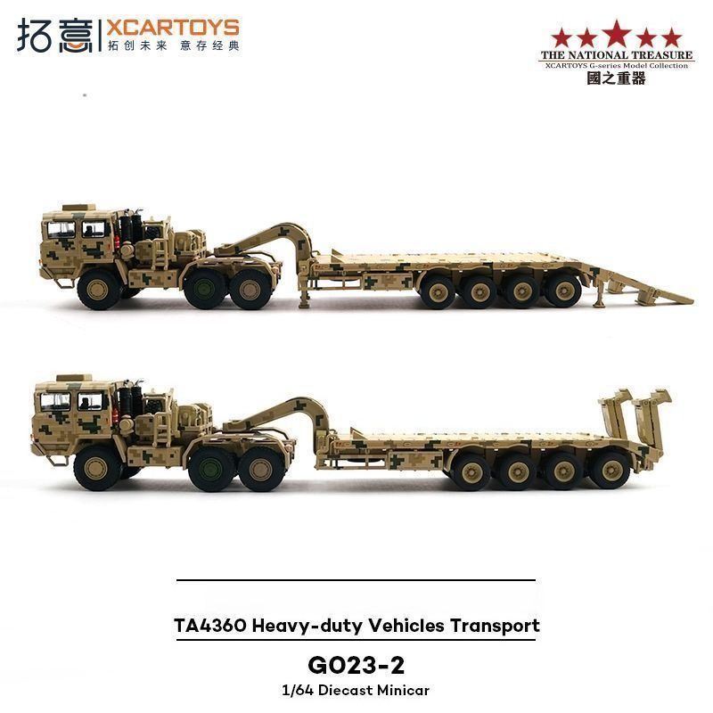 XCARTOYS 1:64 Taian TA4360 Hea - огляд і ціна Heavy Equipment Game