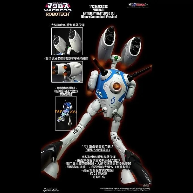 In Stock KitzConcept MACROSS H - огляд і ціна Heavy Equipment Game